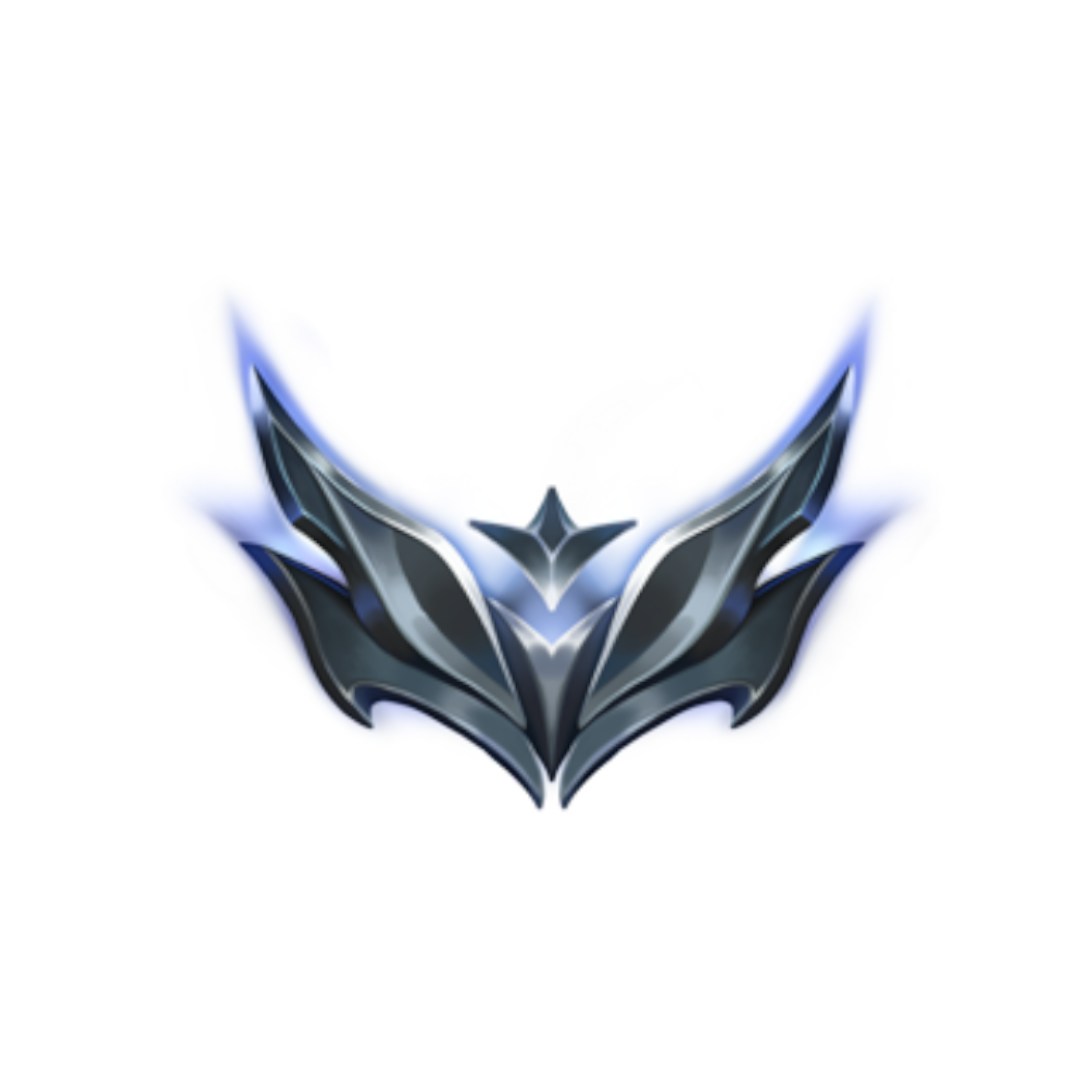 Rang