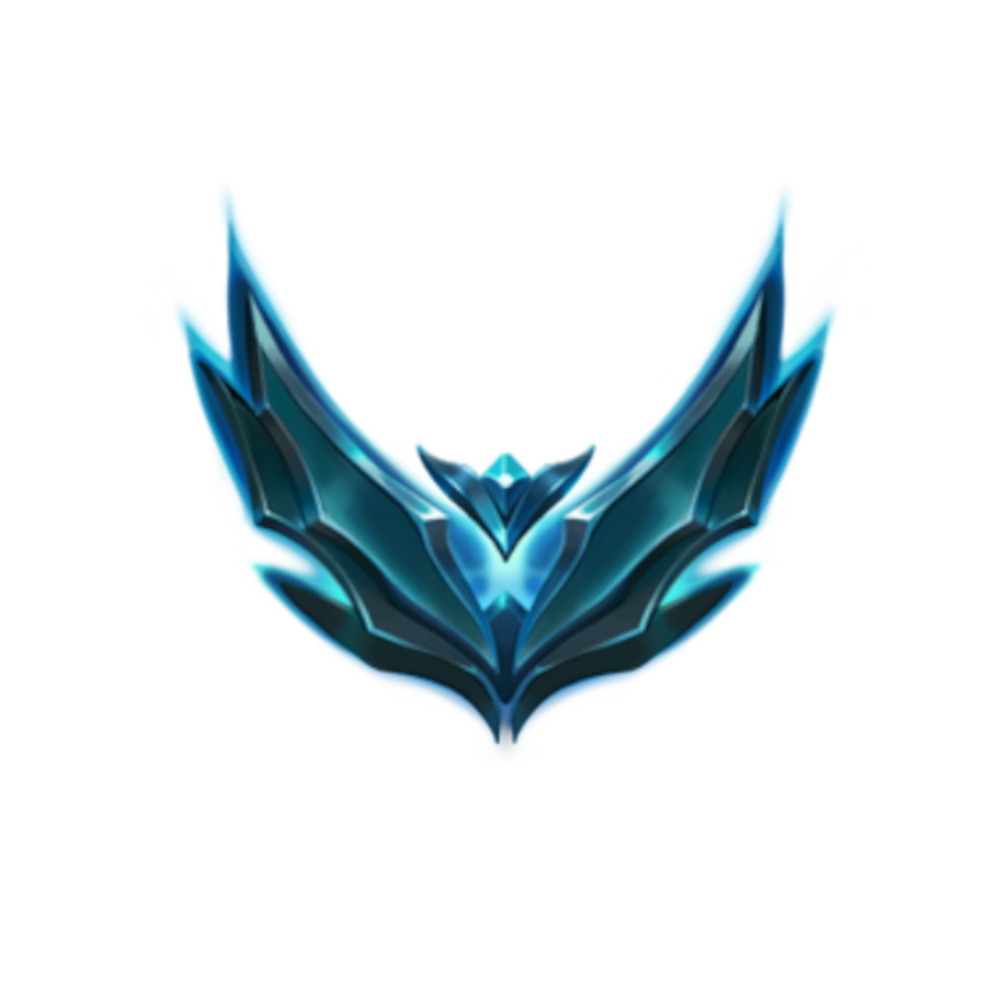 Rang
